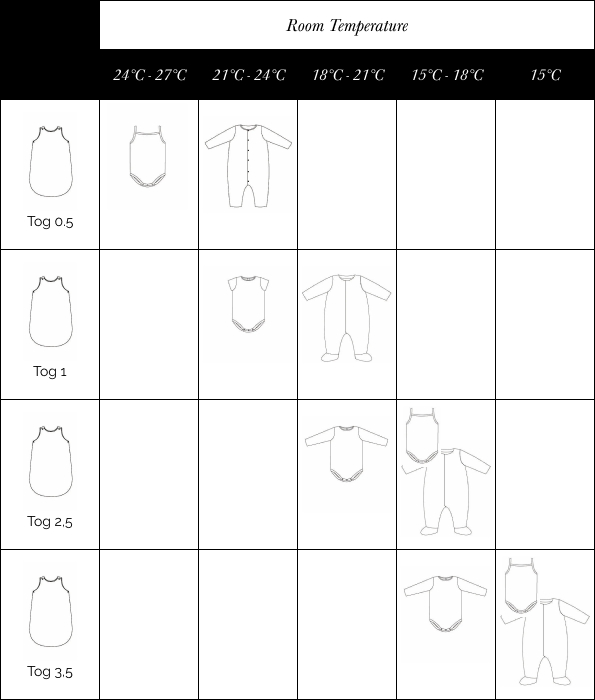 guide_tog