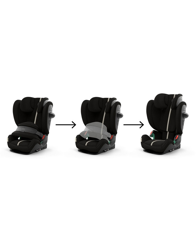 Pallas G2 i-Size car seat Moon black colour (Plus) Cybex