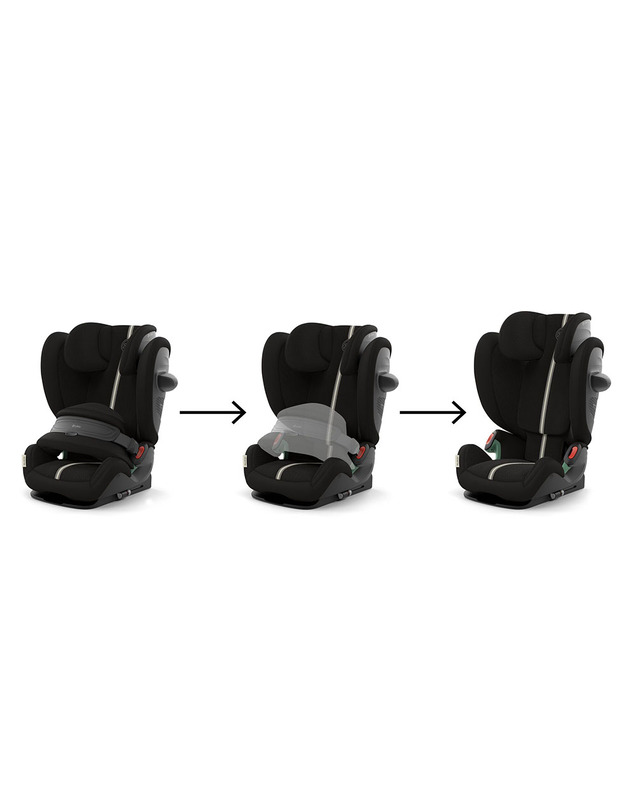 Pallas G3 i-Size car seat Moon black colour (Plus) Cybex