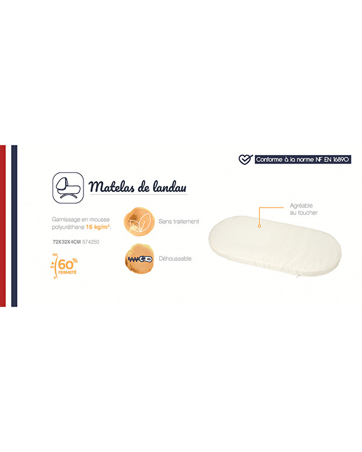 Pram mattress 32x72 cm Removable cover  Candide