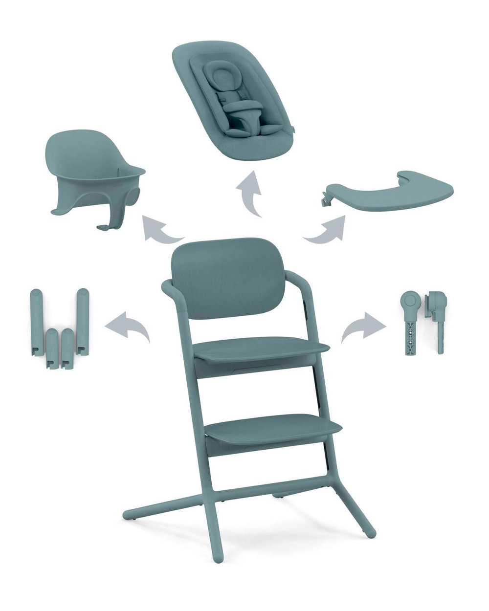 Lemo 4-in-1 high chair Stone blue colour  Cybex