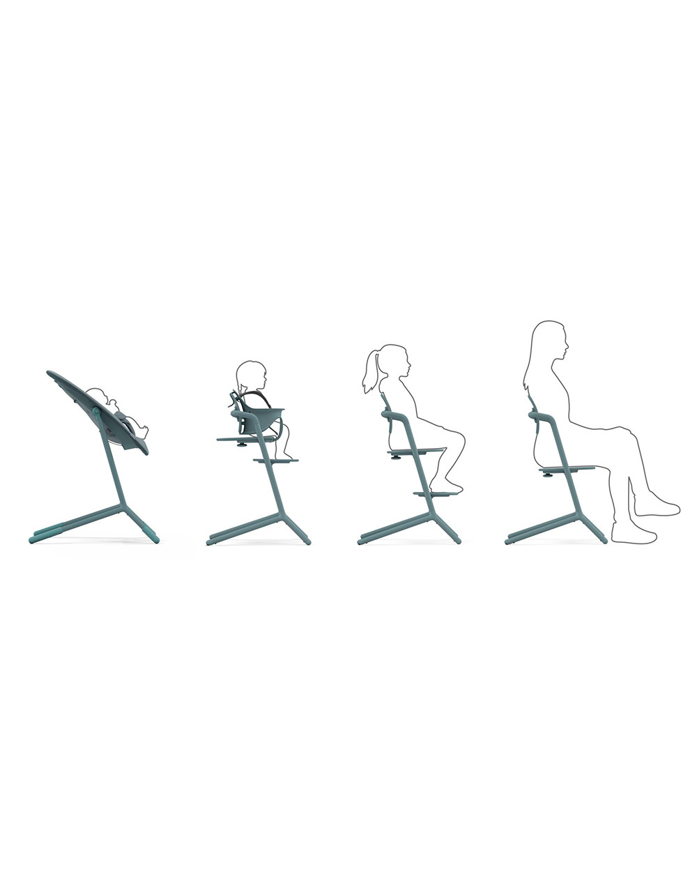 Lemo 4-in-1 high chair Stone blue colour  Cybex