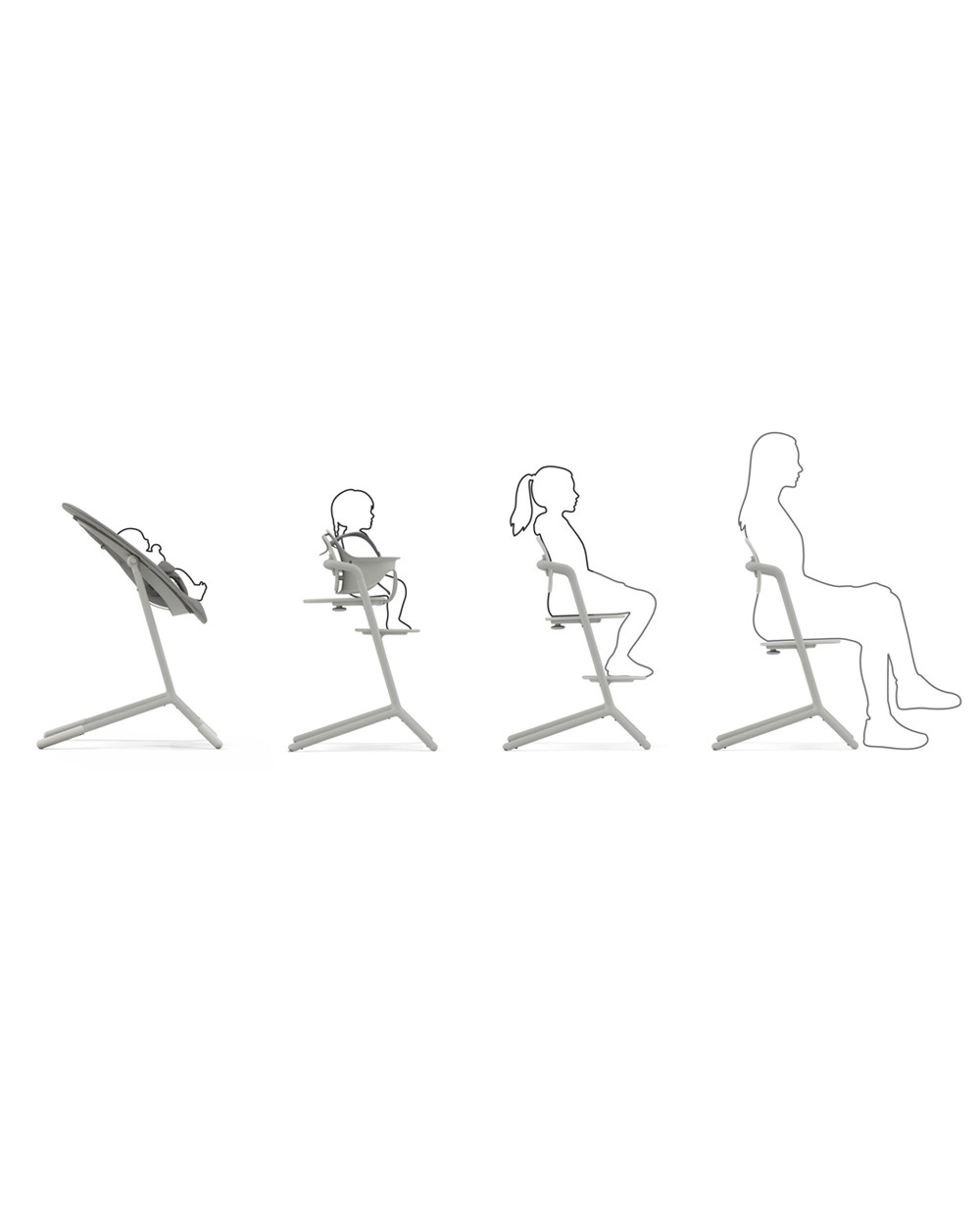 Lemo 4-in-1 high chair Suede grey colour  Cybex