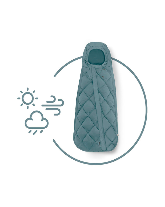 Snogga Mini 2 footmuff Ocean blue colour  Cybex